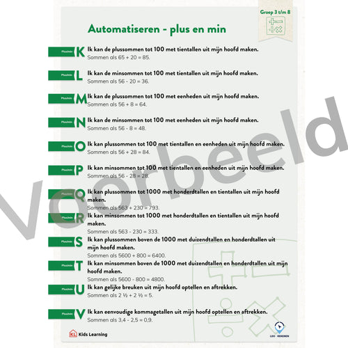 LDO Rekenen - Doelenposters - Automatiseren