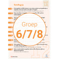 LDO Rekenen - Doelenposters – Groep 6/7/8