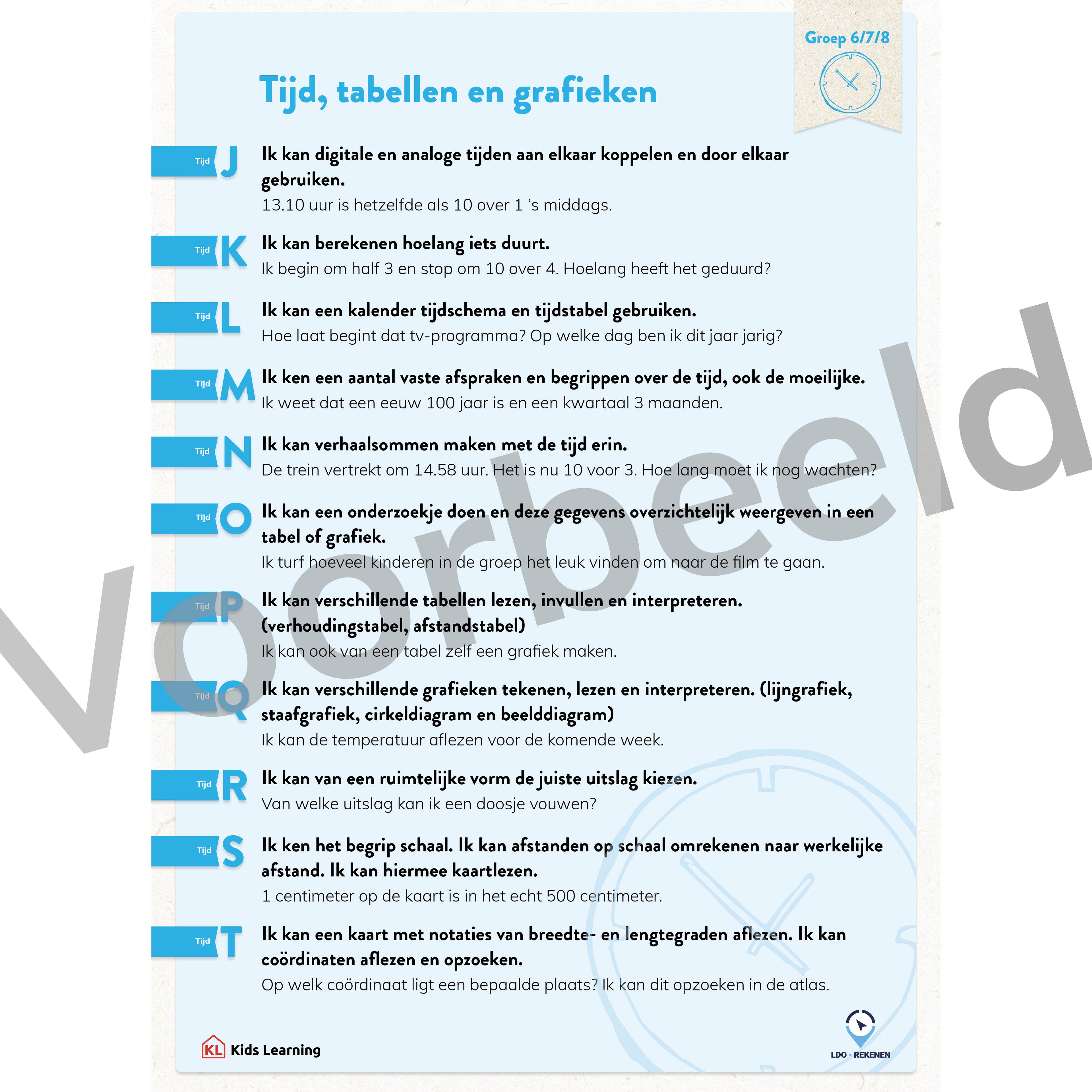 LDO Rekenen - Doelenposters – Groep 6/7/8