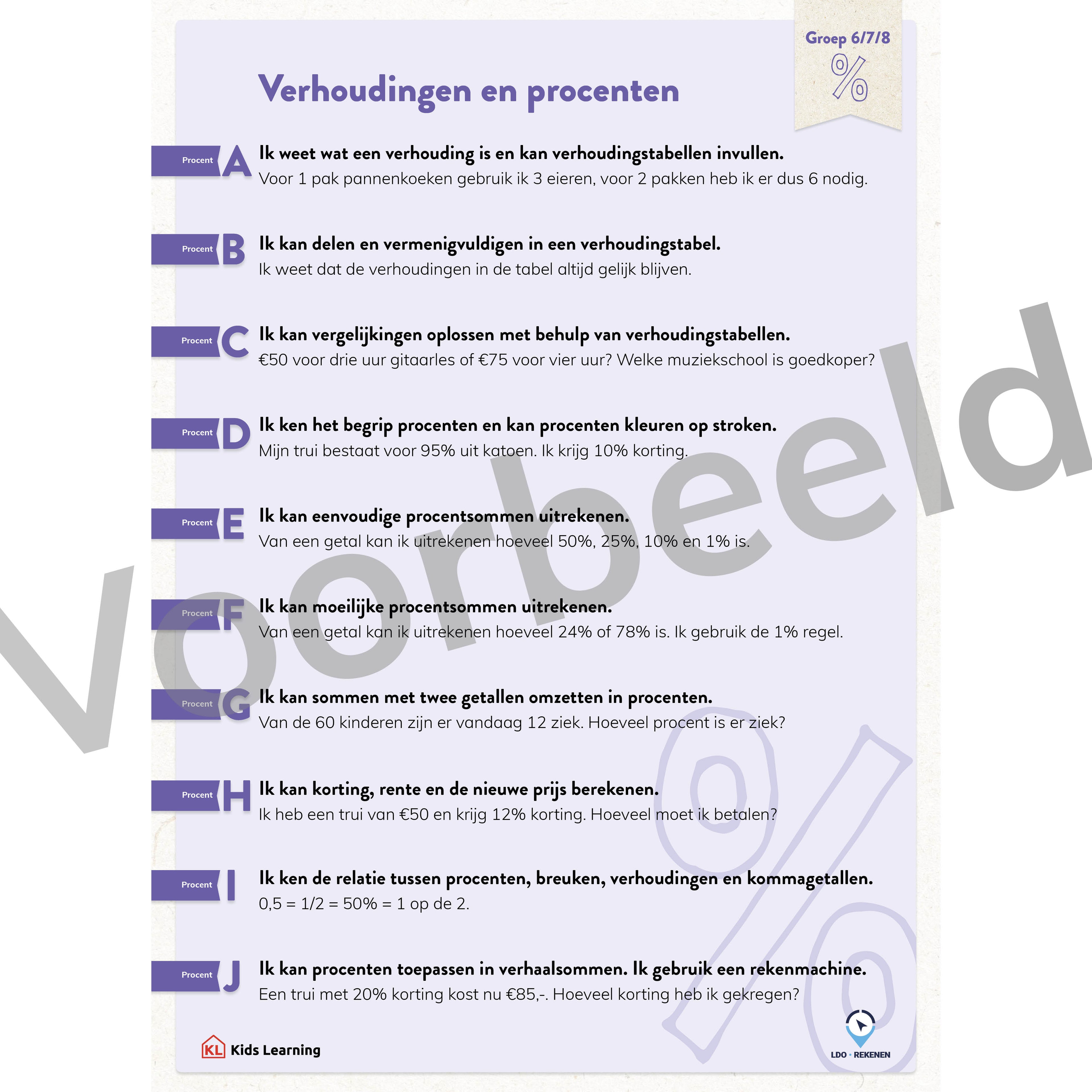 LDO Rekenen - Doelenposters – Groep 5/6