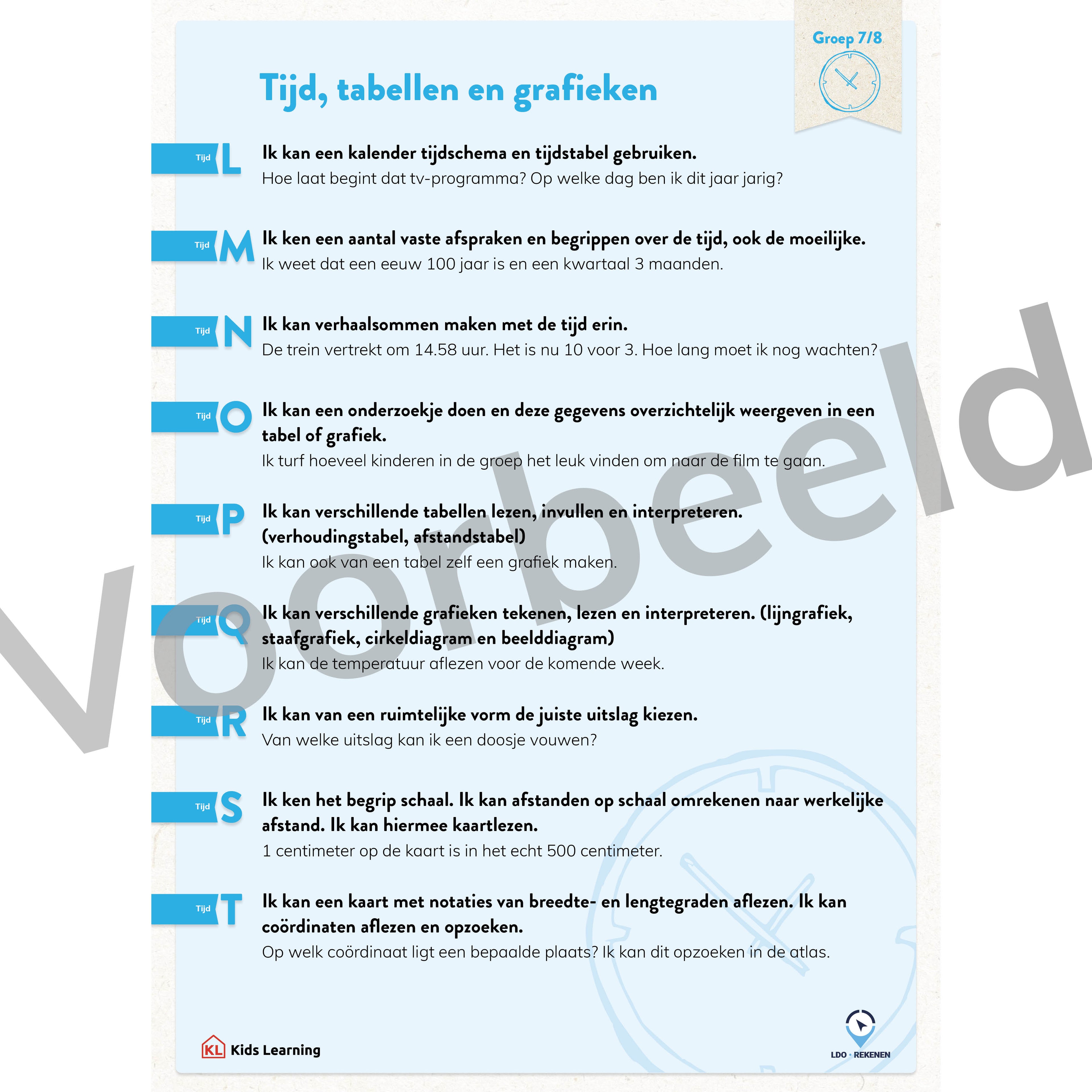 LDO Rekenen - Doelenposters – Groep 7/8