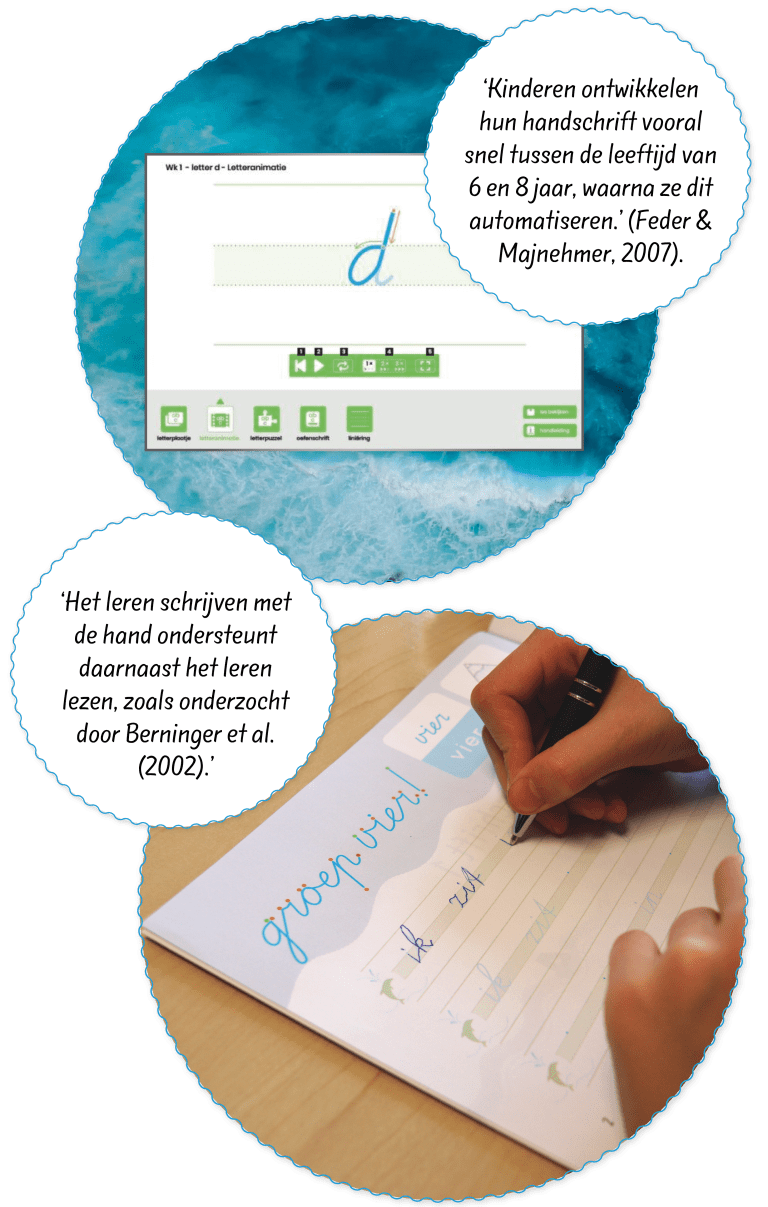 Digitale omgeving en schrijfschrift van SchrijfOceaan